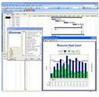 DecisionCharts Business Intelligence Software